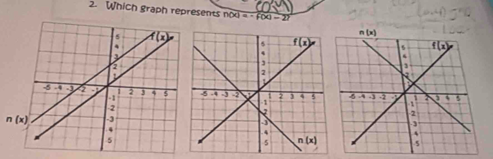 Which graph represents h(x)=-f(x)-27