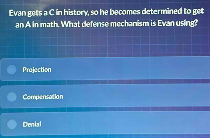 Evan gets a C in history, so he becomes determined to get
an A in math. What defense mechanism is Evan using?
Projection
Compensation
Denial