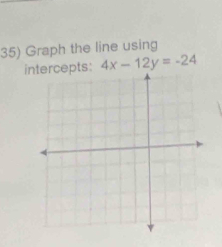 Graph the line using 
intercepts: 4x-12y=-24