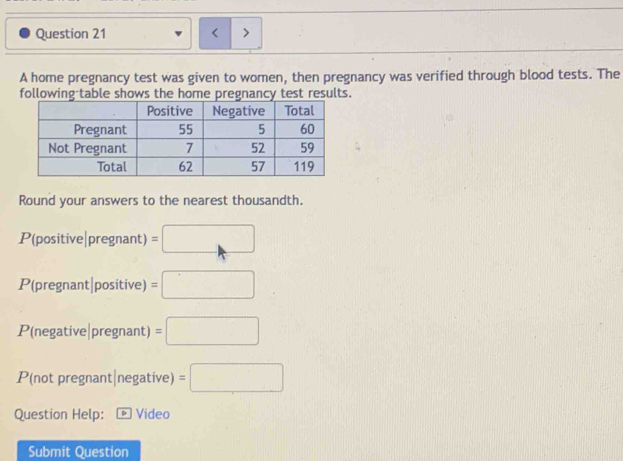 A home pregnancy test was given to women, then pregnancy was verified through blood tests. The 
ults. 
Round your answers to the nearest thousandth. 
P(positive|pregnant) =□
P(pregnant|positive) =□
P(negative|pregnant) =□
P(not pregnant|negative) =□
Question Help: Video 
Submit Question