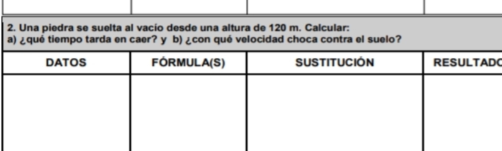 Una piedra se suelta al vacío desde una altura de 120 m. Calcular: 
a) ¿qué tiempo tarda en caer? y b) ¿con qué velocidad choca contra el suelo? 
C