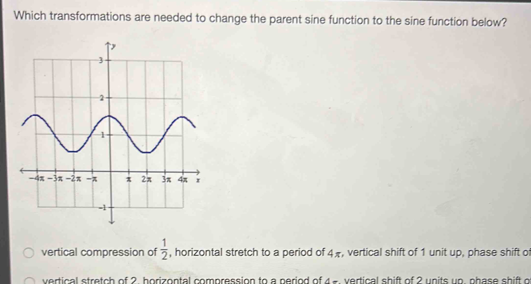 Which transformations are needed to change the parent sine function to ...
