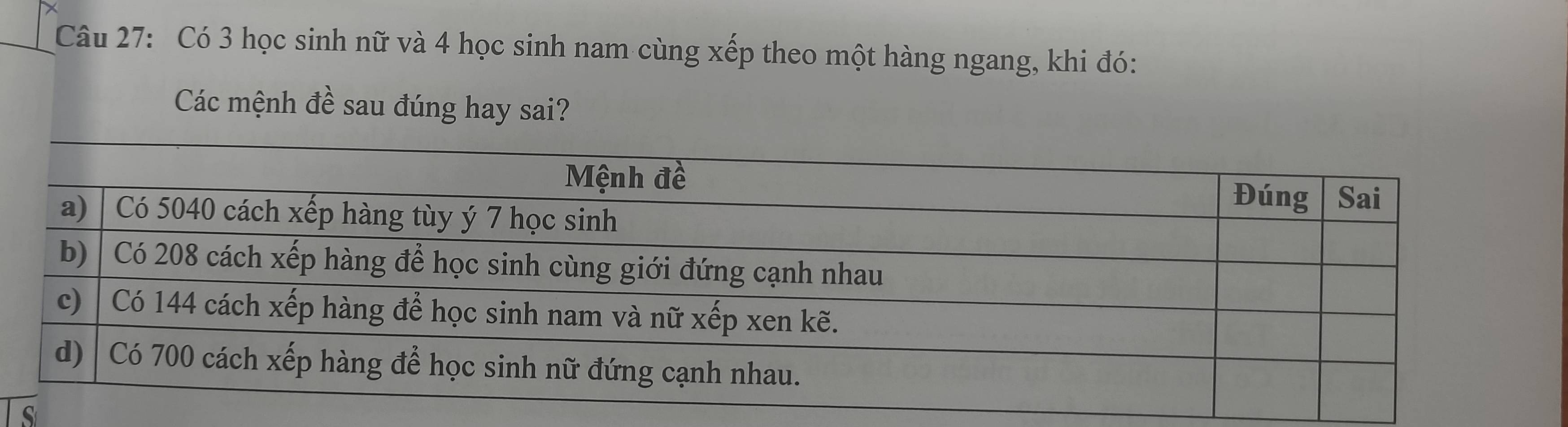 Có 3 học sinh nữ và 4 học sinh nam cùng xếp theo một hàng ngang, khi đó: 
Các mệnh đề sau đúng hay sai? 
S