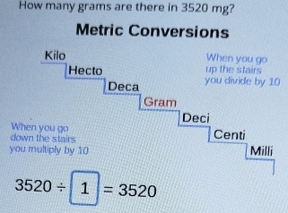 How many grams are there in 3520 mg?
3520/ 1=3520