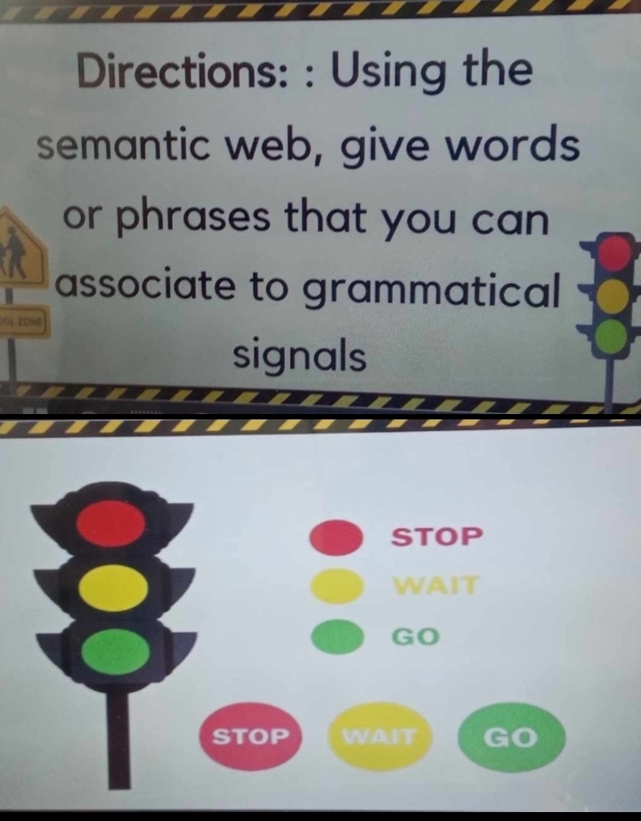 Directions: : Using the 
semantic web, give words 
or phrases that you can 
associate to grammatical 
JÖL ZöNE 
signals 
STOP 
WAIT 
a 
GO 
STOP WAIT GO