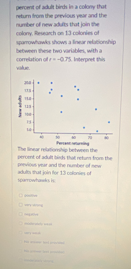 percent of adult birds in a colony that
return from the previous year and the
number of new adults that join the
colony. Research on 13 colonies of
sparrowhawks shows a linear relationship
between these two variables, with a
correlation of r=-0.75. Interpret this
value.
The linear relationship between the
percent of adult birds that return from the
previous year and the number of new
adults that join for 13 colonies of
sparrowhawks is:
positive
very strong
negative
moderately weak
very weak
No answer text provided.
No answer text provided.
moderately strong