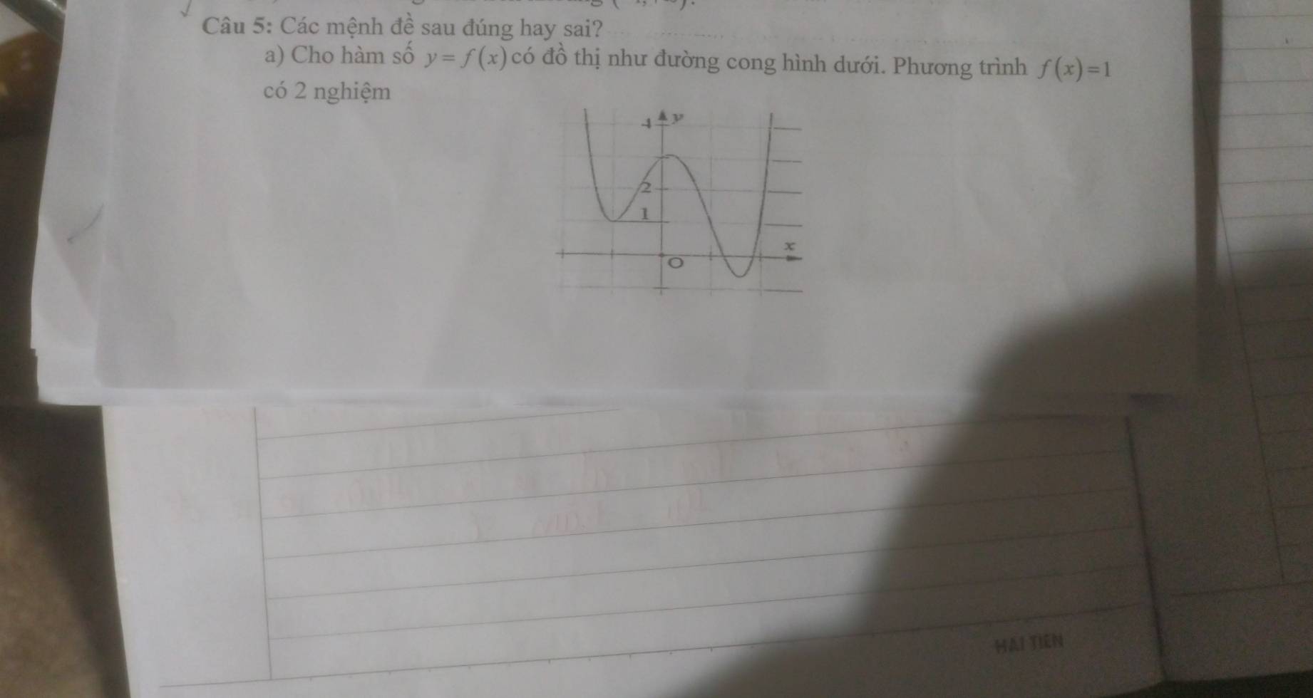 Các mệnh đề sau đúng hay sai? 
a) Cho hàm số y=f(x) có đồ thị như đường cong hình dưới. Phương trình f(x)=1
có 2 nghiệm 
HAI TIEN