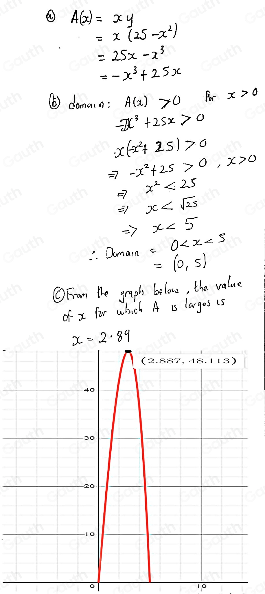 ② A(x)=xy
=x(25-x^2)
=25x-x^3
=-x^3+25x
⑥) doma.n : A(x)>0 For x>0
-7x^3+25x>0
x(-x^2+25)>0
Rightarrow -x^2+25>0,x>0
Rightarrow x^2<25</tex>
Rightarrow x
Rightarrow x<5</tex>
∴ D_max=0
=(0,5)
⑩From the graph below, the value 
of x far which A is largos is
x=2.89