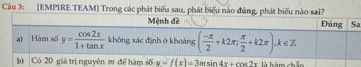 [EMPIRE TEAM] Trong các phát biểu sau, phát biểu nào đúng, phát biểu nào sai?
a