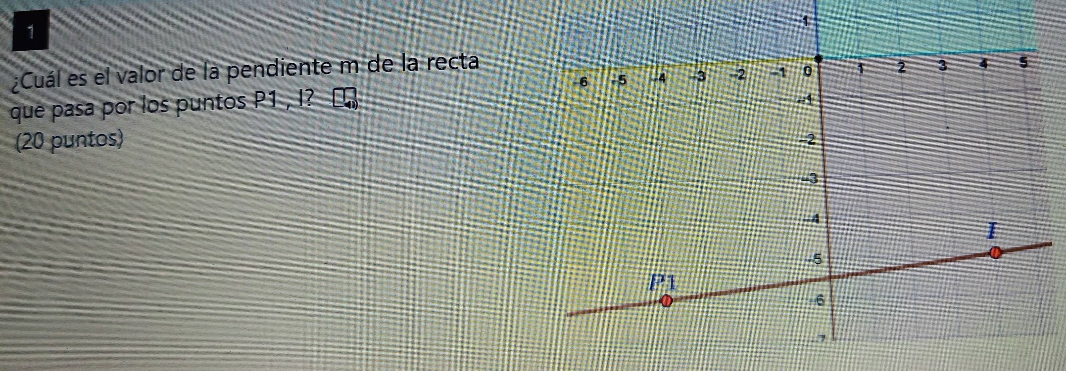 1
¿Cuál es el valor de la pendiente m de la recta
que pasa por los puntos P1 , I? 11
(20 puntos)