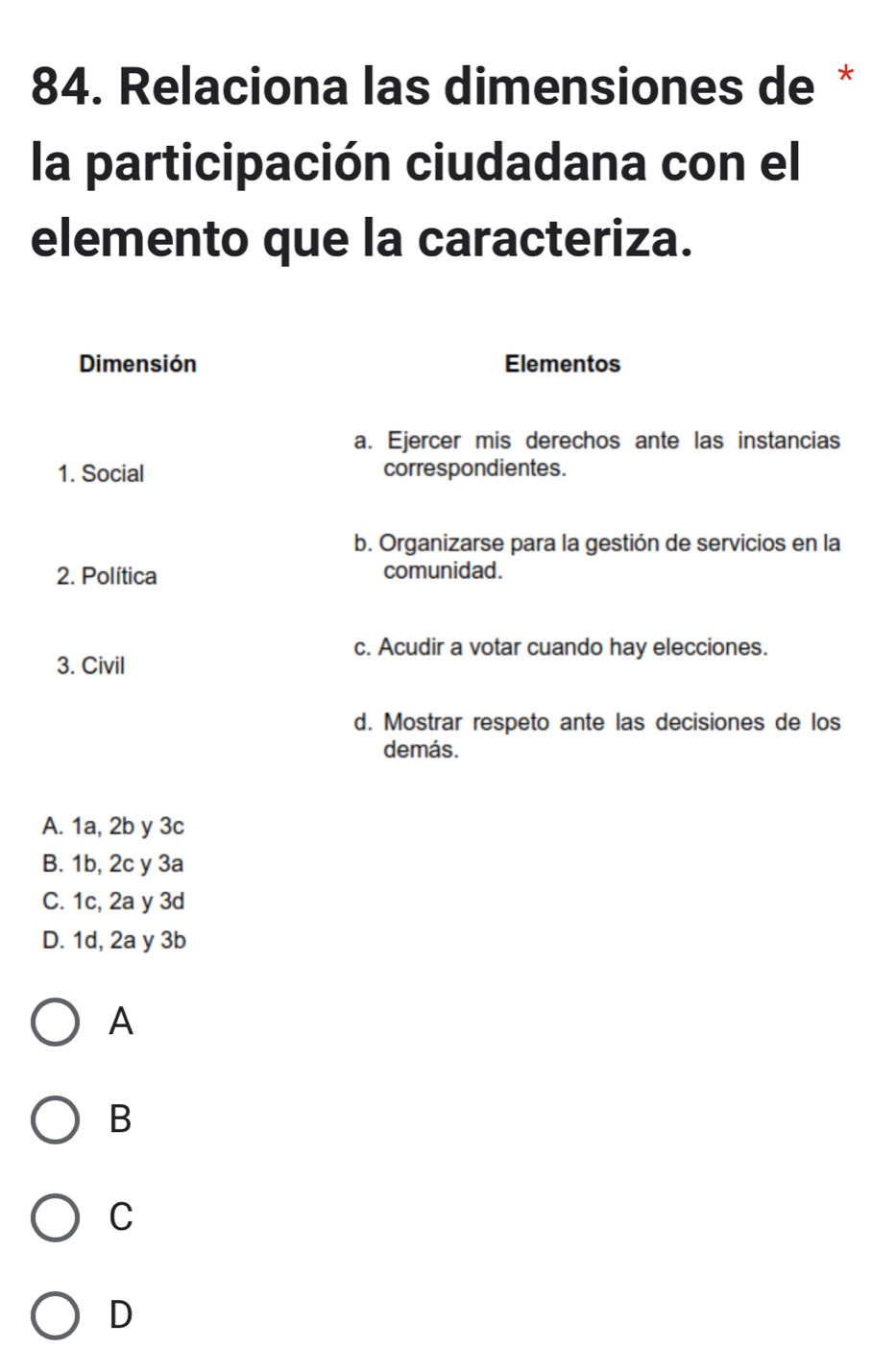 Relaciona las dimensiones de *
la participación ciudadana con el
elemento que la caracteriza.
Dimensión Elementos
a. Ejercer mis derechos ante las instancias
1. Social correspondientes.
b. Organizarse para la gestión de servicios en la
2. Política comunidad.
c. Acudir a votar cuando hay elecciones.
3. Civil
d. Mostrar respeto ante las decisiones de los
demás.
A. 1a, 2b y 3c
B. 1b, 2c y 3a
C. 1c, 2a y 3d
D. 1d, 2a y 3b
A
B
C
D