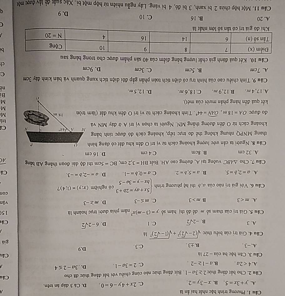 Phương trình bậc nhất hai ần là
A. y+3x=5 B. x-3y=2. C. 2x+4y-6=0. D. Cả 3 đáp án trên.
Câu 2. Cho bắt đẳng thức 2≥ 3a-1. Bắt đẳng thức nào cùng chiều với bắt đẳng thức đã cho
Câu
A. 4<2a. B. a-1≥ -2. C. 2=3a-1. D. 3a-2≤ 4
Câu 3. Căn bậc ba của - 27 là Câu
A. -3 . B.±3 C.3
D.9
giá
Câu 4. Giá trị của biểu thức sqrt((2-sqrt 2))^2+sqrt((1-sqrt 2))^2 là
A. 3 C. 1 D. 6-2sqrt(2)
B. -2sqrt(2) Câ
Câu 5. Giá trị của tham số m đề đồ thị hàm số y=(3-m)x^2 nằm phía dưới trục hoành là 15
A. m<3</tex> B m>3 C. m≤ -3 D. m≥ -3 vận
con
Câu 6. Với giá trị nào của α, b thì hệ phương trình beginarrayl 5x+ay=2b+3 bx-y=3a-5endarray. có nghiệm (x;y)=(1;4) ?
A. a=2;b=5. B. a=5;b=2. C. a=0,b=-1. D. a=-2;b=-3.
Câ
Câu 7. Cho △ ABC vuông tại A, đường caoAH H. Biết BH=3,2cm;BC=5cm thì độ dài đoạn thẳng AB bằng overline AC
A. 32 cm B. 8cm C 4 cm D. 16 cm
Câu 8. Người ta cần ước lượng khoảng cách từ vị trí O đến khu đất có dạng hình
thang MNPQ nhưng không thể đo trực tiếp, khoảng cách đó được tính bằng
C
khoảng cách từ O đến đường thẳng MN. Người ta chọn vị trí A ở đáy MN vàtrả
đo được OA=18m,widehat OAN=44°. Tính khoảng cách từ vị trí O đến khu đất (làm tròn
M
M
kết quả đến hàng phần mười của mét). M
A.17,4m. B.12,9m. C. 18,6 m. D. 12, 5 m.
B
né
Câu 9. Tính chiều cao của hình trụ có diện tích toàn phần gấp đôi diện tích xung quanh và bán kính đáy 3cm
C
A.7cm B. 5cm C. 3cm D. 9cm
ch
Câu 10. Kết quả đánh giá chất lượng bằng điểm của 40 sản phẩm được cho trong bảng sau
C
A. 20 B. 16 C. 10
D. 9
Câu 11. Một hộp chứa 2 bi xanh, 3 bi đó, 4 bi vàng. Lấy ngẫu nhiên từ hộp một bi. Xác suất đề lấy được một