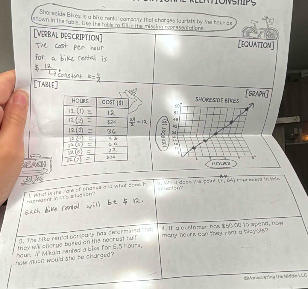 ONSHIPS 
Shoreside Bikes is a bike rental company that charges tourists by the hour as 
shown in the table. Use the table to fill in the missing representations. 
[VERBAL DESCRIPTION] [EQUATION] 
[TABLE] 
GRAPH 
SHORESIDE BIKES
60
54
48
42
36
30
24
18
12
1 2 3 5
HOURS
1. What is the rate of change and what does it 2. What does the point (7,84) represent in this 
situation? 
represent in this situation? 
3. The bike rental company has determined that 4. If a customer has $50.00 to spend, how 
they will charge based on the nearest half many hours can they rent a bicycle?
hour. If Mikala rented a bike for 5.5 hours, 
now much would she be charged? 
©Maneuvering the Middle LLC