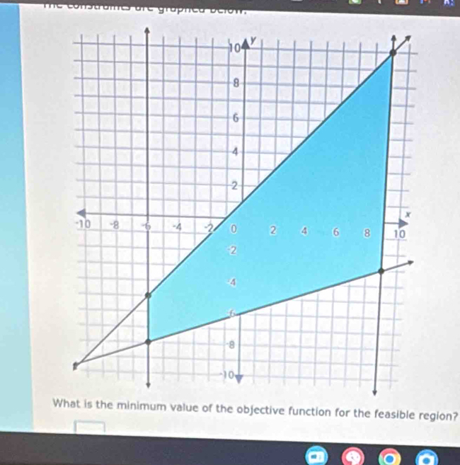 ive function for the feasible region?