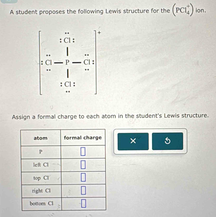 A student proposes the following Lewis structure for the (PCl_4^+) ion.
+
:
.
: Cl P Cl :
..
..
: Cl :
Assign a formal charge to each atom in the student's Lewis structure.
×