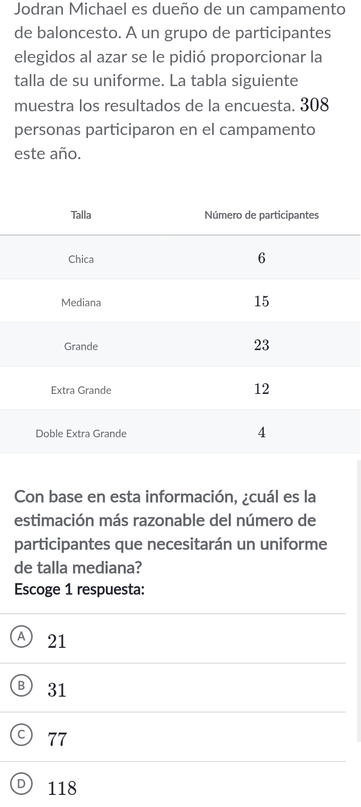 Jodran Michael es dueño de un campamento
de baloncesto. A un grupo de participantes
elegidos al azar se le pidió proporcionar la
talla de su uniforme. La tabla siguiente
muestra los resultados de la encuesta. 308
personas participaron en el campamento
este año.
Con base en esta información, ¿cuál es la
estimación más razonable del número de
participantes que necesitarán un uniforme
de talla mediana?
Escoge 1 respuesta:
A 21
B 31
77
D 118