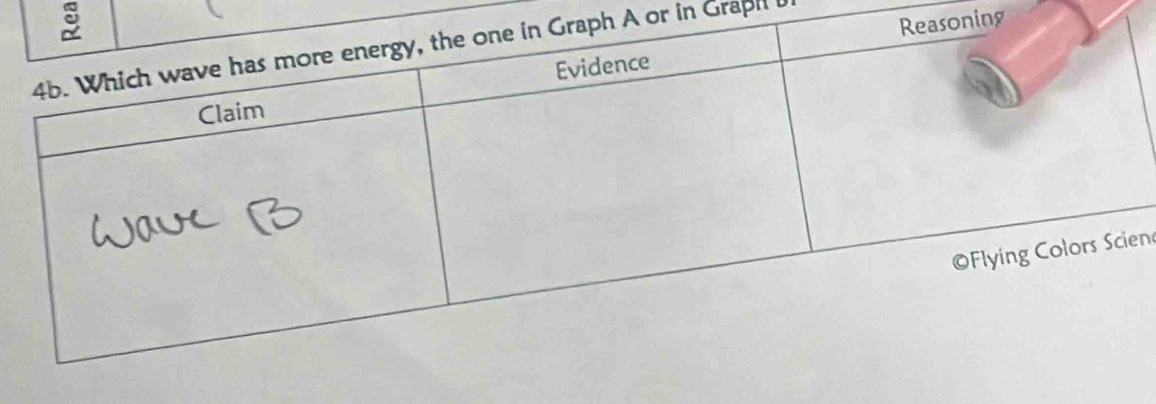 ning 
A or in Graph 
en