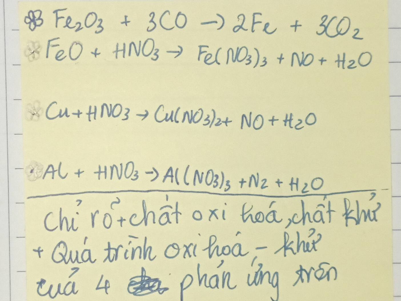 8BFe_2O_3+3COto 2Fe+3CO_2
FeO+HNO_3to Fe(NO_3)_3+NO+H_2O
Cu+HNO_3to Cu(NO_3)_2+NO+H_2O
frac ∵ Al++NO_3to Al(NO_3)_3+N_2+H_2O(Ch_1)^2ro^(1^2+choverline a^2+0* ikooverline a)_2O u? 
+ Quá trinh oxihoá-khā 
tuá 4 phan ung zren