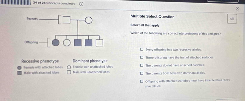 of 25 Concepts completed
Multiple Select Question
Select all that apply
Which of the following are correct interpretations of this pedigree?
Every offspring has two recessive alleles.
Three offspring have the trait of attached earlobes.
Recessive phenotype Dominant phenotype
Female with attached lobes Female with unattached lobes The parents do not have attached earlobes.
Male with attached lobes Male with unattached lobes The parents both have two dominant alleles.
Offspring with attached earlobes must have inherited two reces-
sive alleles