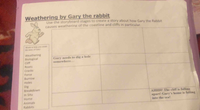 Solved: Weathering by Gary the rabbit e the storyboard stages to create ...