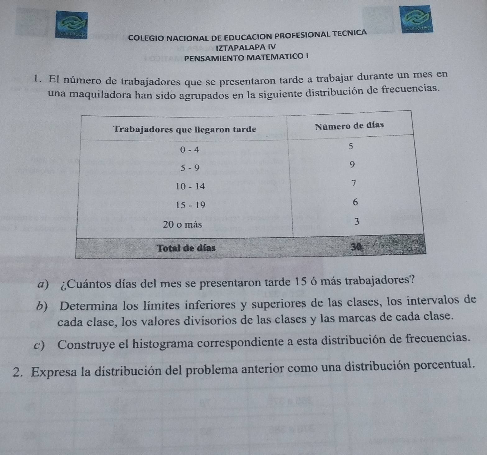 Conalep 
COLEGIO NACIONAL DE EDUCACION PROFESIONAL TECNICA 
IZTAPALAPA IV 
PENSAMIENTO MATEMATICO I 
1. El número de trabajadores que se presentaron tarde a trabajar durante un mes en 
una maquiladora han sido agrupados en la siguiente distribución de frecuencias. 
a) ¿Cuántos días del mes se presentaron tarde 15 ó más trabajadores? 
b) Determina los límites inferiores y superiores de las clases, los intervalos de 
cada clase, los valores divisorios de las clases y las marcas de cada clase. 
c) Construye el histograma correspondiente a esta distribución de frecuencias. 
2. Expresa la distribución del problema anterior como una distribución porcentual.