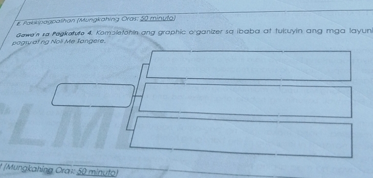 Pakikipagpalihan (Mungkahing Oras: 50 minuto) 
Gawa'n sa Pagkatuto 4. Kompletohin ang graphic o-ganizer sa ibaba at tukuyin ang mga layuni 
pagsu at ng Noli Me Tangere. 
# (Mungkahing Ora:: 50 minuto)