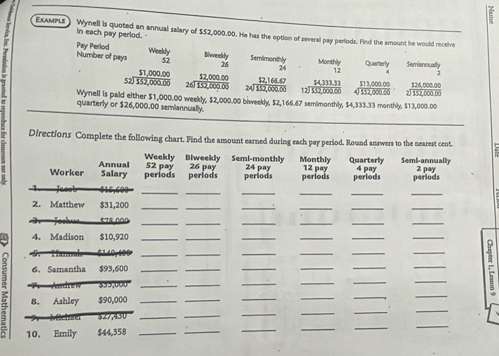 Example Wynell is quoted an annual salary of $52,000.00. He has the option of several pay periods. Find the amount he would recelve
in each pay period.
2. Number of pays 52 26 24 Monthly Quarterly Semiannually
Pay Period Weekly Biweekly Semimonthly
12 4 2
beginarrayr 51,000.00 52encloselongdiv 552,000.00endarray beginarrayr 52,000.00 26encloselongdiv 552,000.00endarray beginarrayr 52,166.67 24encloselongdiv 552,000.00endarray beginarrayr $4,333.33 12encloselongdiv 552,000.00endarray beginarrayr 513,000.00 4encloselongdiv 552,000.00endarray . ^ beginarrayr 526,000.00 2encloselongdiv 552,000.00endarray
Wynell is paid either $1,000.00 weekly, $2,000.00 biweekly, $2,166.67 semimonthly, $4,333.33 monthly, $13,000.00
quarterly or $26,000.00 semiannually.
 Directions Complete the following chart. Find the amount earned during each pay period. Round answers to the nearest cent.
Weekly Blweekly Semi-monthly
    
Annual 52 pay 26 pay 24 pay Monthly 12 pay Quarterly 4 pay Semi-annually 2 pay
Worker Salary periods perlods periods periods periods periods
_
_
__
__
2. Matthew $31,200_
_
__
_
_
__
_
__
$7º.000
_
4. Madison $10,920_
_
__
_
_
n  
_
_
___
6. Samantha $93,600
__
_
_
_
_
_
_
_
_
_
_
_
_
_
_
_
_
_
_
_
_
_
ζ 8. Ashley $90,000______
'''Andrew'  $355,0'''
Michaer $27,430
10. Emily $44,358
_
_