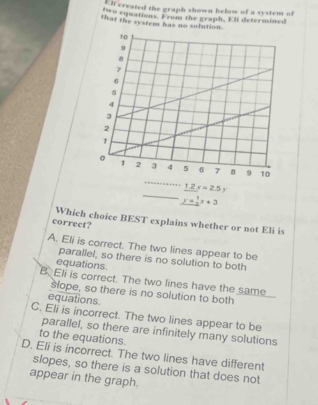 created the graph shown below of a system of
two equations. From the graph. Eli determined
that the system has no solution.
1.2x=2.5y
y= 1/2 x+3
Which choice BEST explains whether or not Eli is
correct?
A. Eli is correct. The two lines appear to be
parallel, so there is no solution to both
equations.
B. Eli is correct. The two lines have the same
slope, so there is no solution to both
equations.
C. Eli is incorrect. The two lines appear to be
parallel, so there are infinitely many solutions
to the equations.
D. Eli is incorrect. The two lines have different
slopes, so there is a solution that does not
appear in the graph.