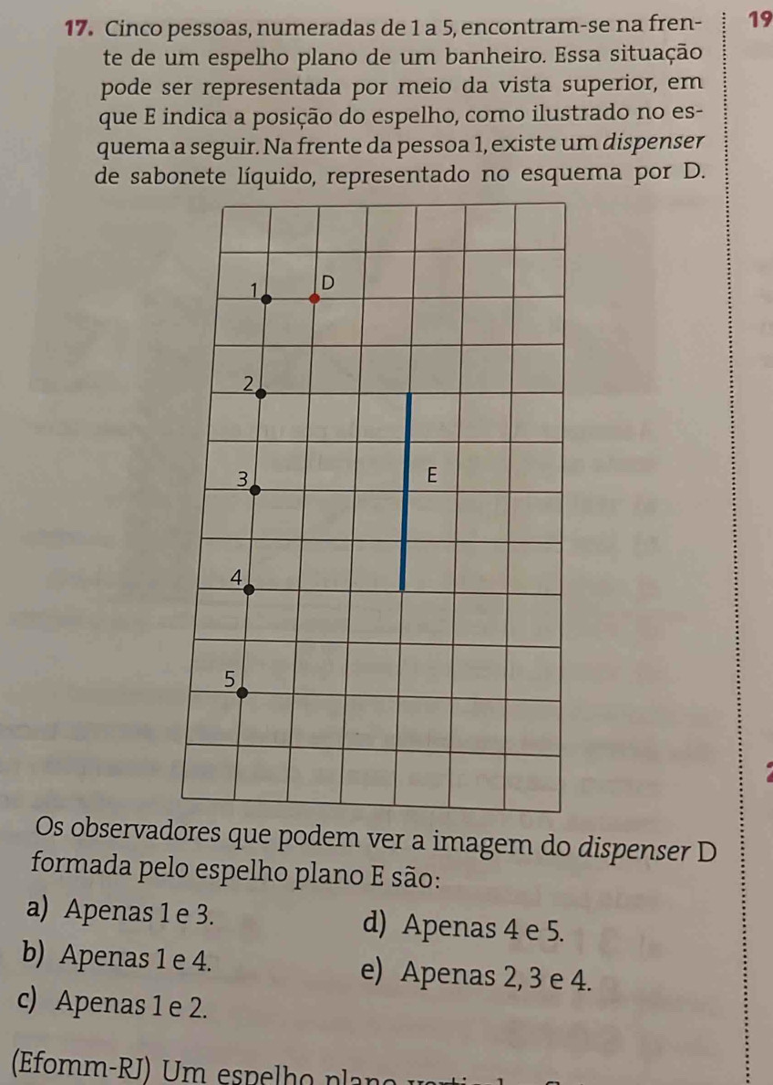 Cinco pessoas, numeradas de 1 a 5, encontram-se na fren- 19
te de um espelho plano de um banheiro. Essa situação
pode ser representada por meio da vista superior, em
que E indica a posição do espelho, como ilustrado no es-
quema a seguir. Na frente da pessoa 1, existe um dispenser
de sabonete líquido, representado no esquema por D.
1 D
2
3
E
4
5
Os observadores que podem ver a imagem do dispenser D
formada pelo espelho plano E são:
a) Apenas 1 e 3. d) Apenas 4 e 5.
b) Apenas 1 e 4. e) Apenas 2, 3 e 4.
c) Apenas 1 e 2.
(Efomm-RJ) Um espelho plang