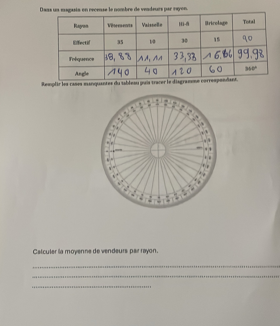 Dans un magasin on recense le nombre de vendeurs par rayon.
Remplir les cases manquantes du tableau puís tracer le 
Calculer la moyenne de vendeurs par rayon.
_
_
_