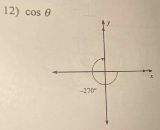 cos θ
y
x
-270°