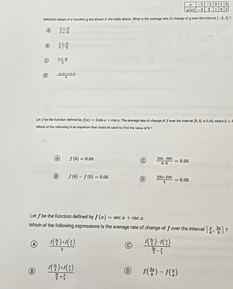 Selected values of a function g are shown in the table above. What is the average rate of change of g over the interval [-2,2] ?
A  (2-(-2))/5-(-3) 
 (5-(-3))/2-(-2) 
C  (5+(-3))/2 
 (-3+3+1+0+5)/5 
Let ∫ be the function defined by f(x)=2sin x+cos z. The average rate of change of f over the interval [0,b] is 0.05 where b>1
Which of the following is an equation that could be used to find the value of b ?
f(b)=0.05
C  (f(b)-f(0))/b-0 =0.05
f(b)-f(0)=0.05
 (f(b)+f(0))/2 =0.05
Let f be the function defined by f(x)=sec x+csc x.
Which of the following expressions is the average rate of change of f over the interval [ π /4 , 3π /8 ] ?
frac f( 3π /8 )+f( π /4 )2
C frac f( 3π /6 )-f( π /4 ) 3π /6 - π /4 
8 frac f( 3π /8 )+f( π /4 ) 3π /8 + π /4 
f( 3π /8 )-f( π /4 )