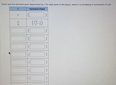 Solved: Find t and the terminal point determined by t for each point in ...