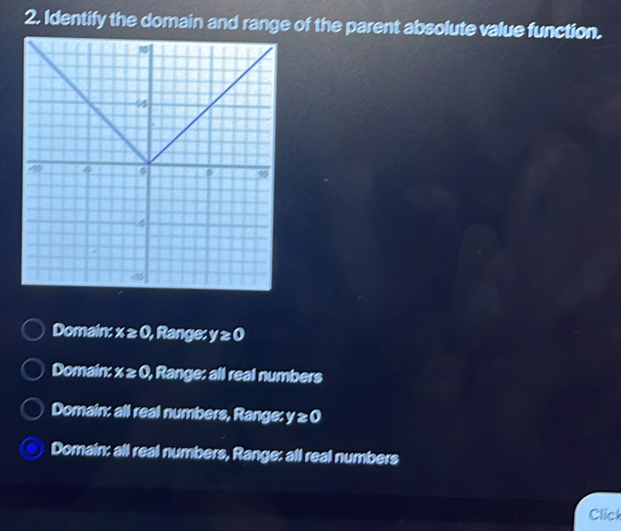 Identify the domain and range of the parent absolute value function.
Domain: x≥ 0, Range: y ≥ 0
Domain: x ≥ 0, Range: all real numbers
Domain: all real numbers, Range: y ≥ 0
Domain: all real numbers, Range: all real numbers
Click