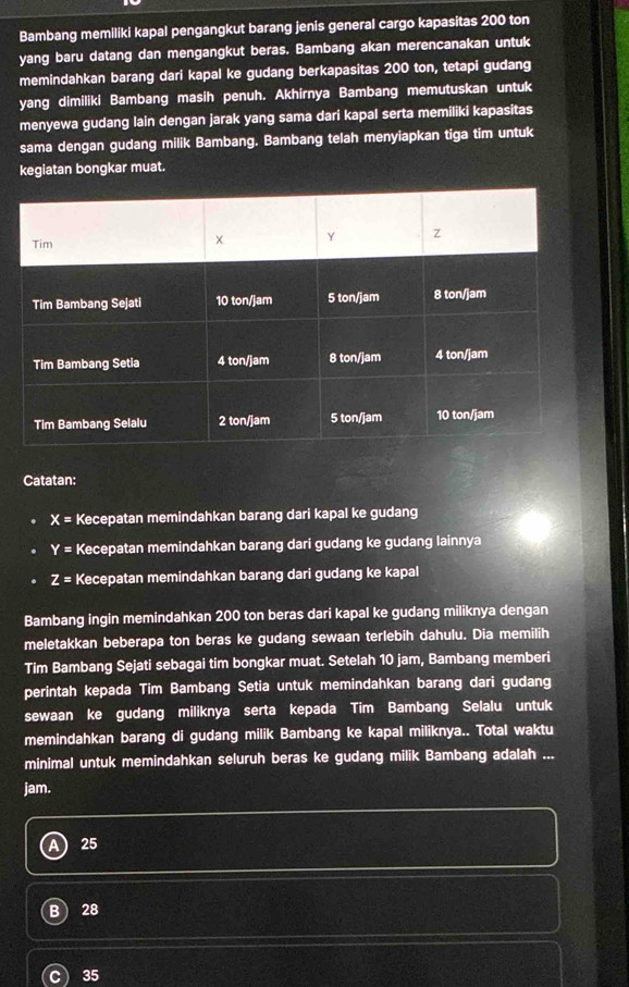 Bambang memiliki kapal pengangkut barang jenis general cargo kapasitas 200 ton
yang baru datang dan mengangkut beras. Bambang akan merencanakan untuk
memindahkan barang dari kapal ke gudang berkapasitas 200 ton, tetapi gudang
yang dimiliki Bambang masih penuh. Akhirnya Bambang memutuskan untuk
menyewa gudang lain dengan jarak yang sama dari kapal serta memiliki kapasitas
sama dengan gudang milik Bambang. Bambang telah menyiapkan tiga tim untuk
kegiatan bongkar muat.
Catatan:
X= Kecepatan memindahkan barang dari kapal ke gudang
Y= Kecepatan memindahkan barang dari gudang ke gudang lainnya
z= Kecepatan memindahkan barang dari gudang ke kapal
Bambang ingin memindahkan 200 ton beras dari kapal ke gudang miliknya dengan
meletakkan beberapa ton beras ke gudang sewaan terlebih dahulu. Dia memilih
Tim Bambang Sejati sebagai tim bongkar muat. Setelah 10 jam, Bambang memberi
perintah kepada Tim Bambang Setia untuk memindahkan barang dari gudang
sewaan ke gudang miliknya serta kepada Tim Bambang Selalu untuk
memindahkan barang di gudang milik Bambang ke kapal miliknya.. Total waktu
minimal untuk memindahkan seluruh beras ke gudang milik Bambang adalah ...
jam.
25
B 28
35