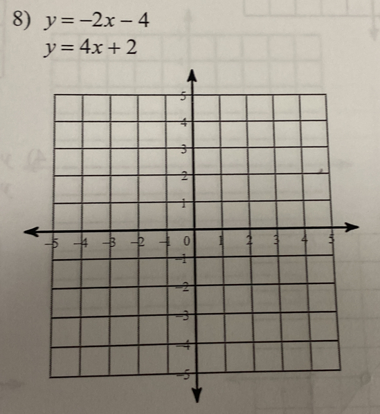 y=-2x-4
y=4x+2