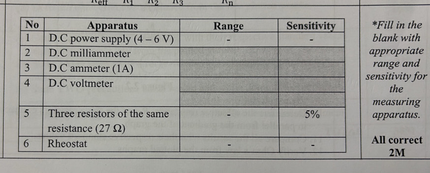 π _1^((wedge)2 ^wedge)3 _ n_n
ill in the 
ank with 
propriate 
nge and 
sitivity for 
the 
easuring 
pparatus. 
l correct
2M