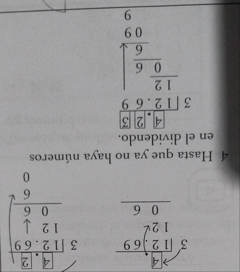 Hasta que ya no haya números 
en el dividendo.
beginarrayr _ 1encloselongdiv 12.253 12.65 hline 3.65 0 hline   6 0/6 endarray