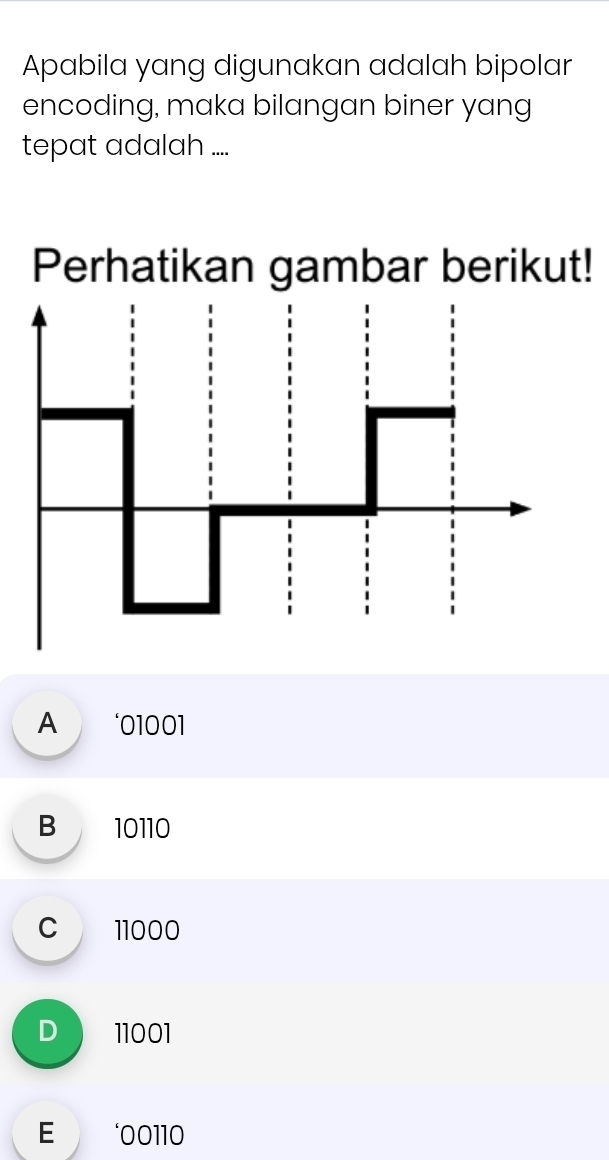 Apabila yang digunakan adalah bipolar
encoding, maka bilangan biner yang
tepat adalah ....
Perhatikan gambar berikut!
A ‘ 01001
B 10110
C 11000
D 11001
E ‘ 00110