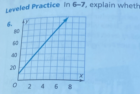 Leveled Practice Ir 6-7 , explain wheth