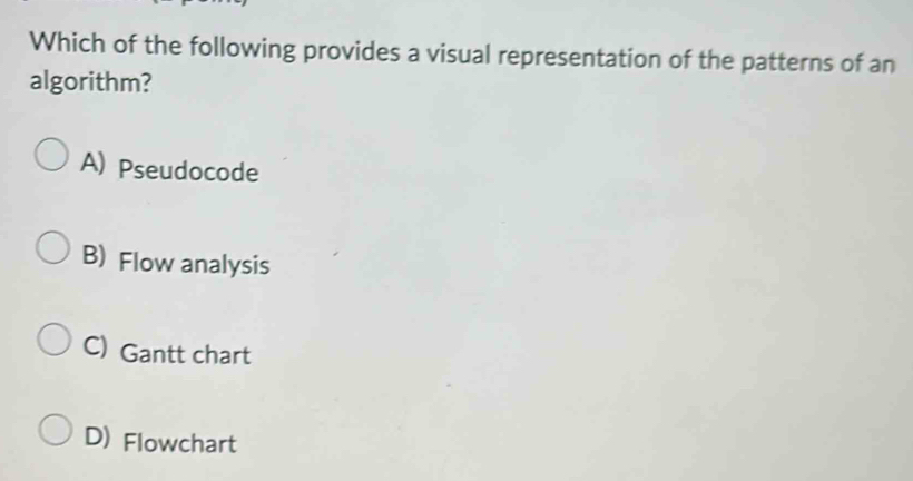 Solved: Which of the following provides a visual representation of the ...