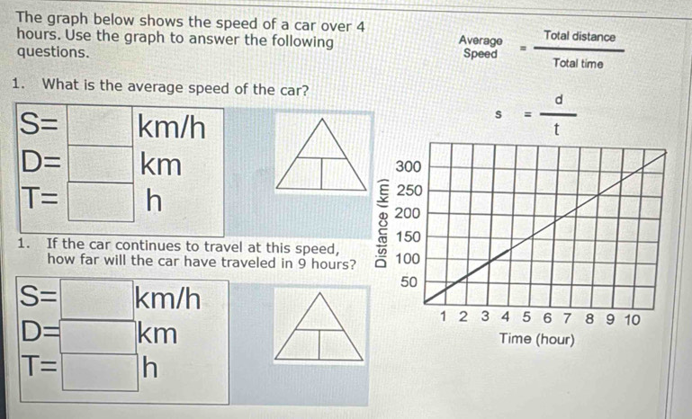 The graph below shows the speed of a car over 4
hours. Use the graph to answer the following Total distance
questions.
-75
Total time
1. What is the average speed of the car?
S=□ km n/h 1
s= d/t 
D=□ km
T=□ h
1. If the car continues to travel at this speed,
how far will the car have traveled in 9 hours?
S=□ km/h
D=□ km
T=□ h