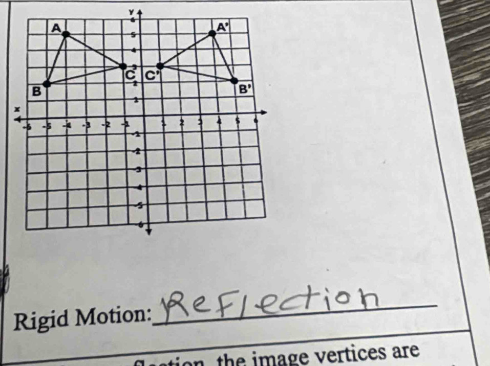 Rigid Motion:
_
tion, the image vertices are