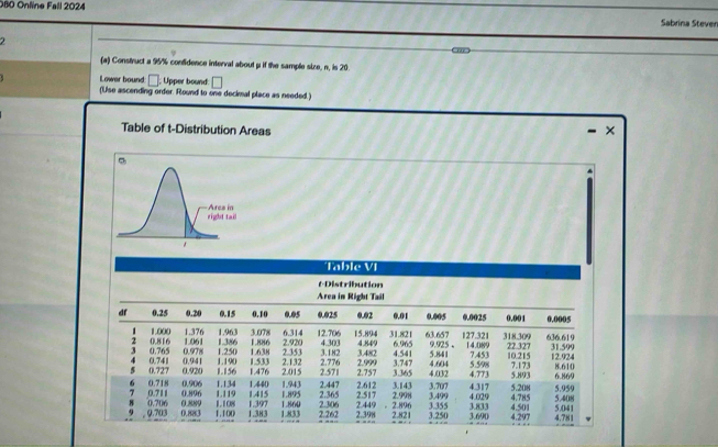 BO Online Fall 2024 Sabrina Stever 
2 

(a) Construct a 95% confidence interval about μ if the sample size, n, is 20. 
Lower bound □. , Upper bound: □
(Use ascending order. Round to one decimal place as needed. 
Table of t-Distribution Areas ×