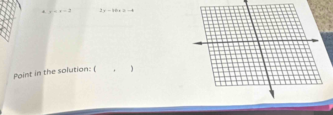 y 2y-10x≥ -4
Point in the solution: ( , )