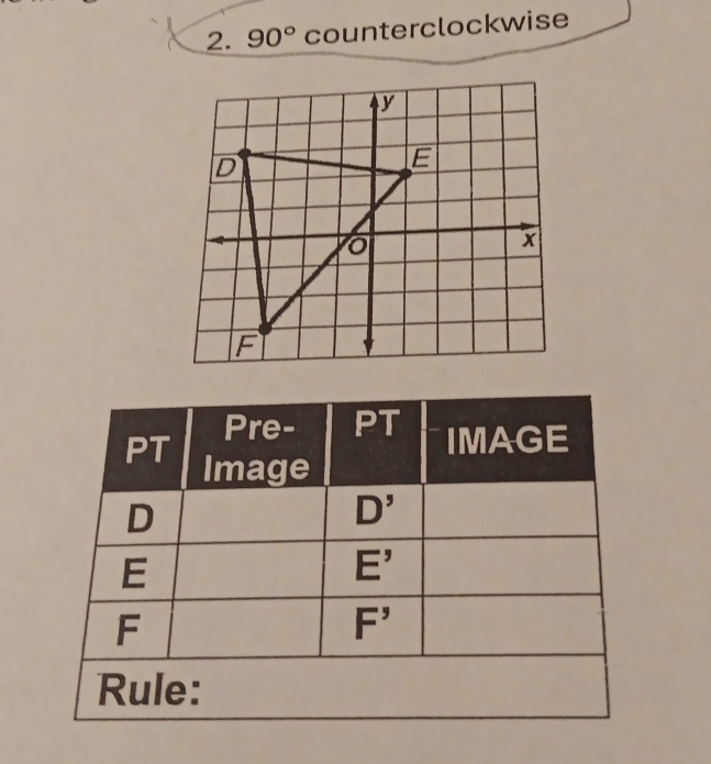 90° counterclockwise