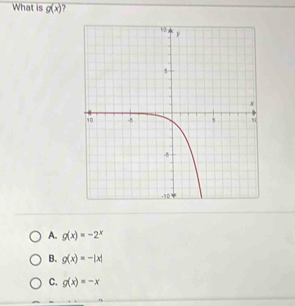 What is g(x)
A. g(x)=-2^x
B. g(x)=-|x|
C. g(x)=-x