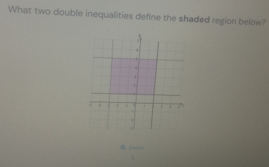 What two double inequalities define the shaded region below?
- 5. 4 -
J
4 a -j 。 1
2
0Zi (1r) 0
L