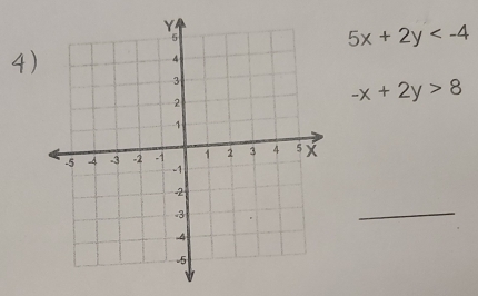 5x+2y
4)
-x+2y>8
_