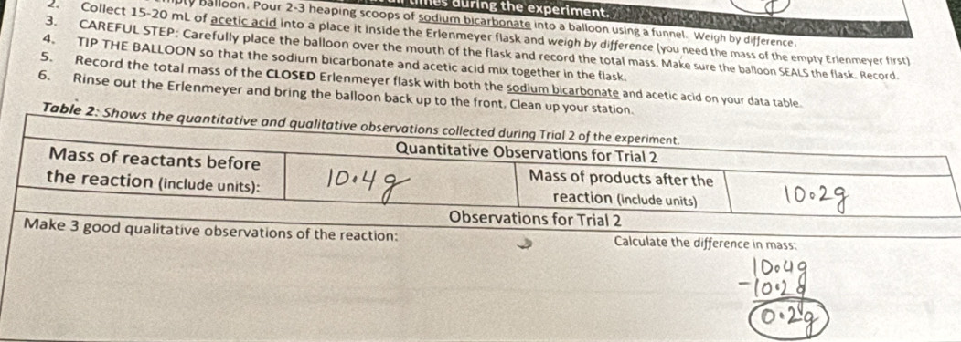 hes during the experiment. s 
bly balloon. Pour 2-3 heaping scoops of sodium bicarbonate into a balloon using a funnel. Weigh by difference, 
2. Collect 15-20 mL of acetic acid into a place it inside the Erlenmeyer flask and weigh by difference (you need the mass of the empty Erlenmeyer first) 
3. CAREFUL STEP: Carefully place the balloon over the mouth of the flask and record the total mass. Make sure the balloon SEALS the flask. Record. 
4. TIP THE BALLOON so that the sodium bicarbonate and acetic acid mix together in the flask. 
5. Record the total mass of the CLOSED Erlenmeyer flask with both the sodium bicarbonate and acetic acid on your data table. 
6. Rinse out the Erlenmeyer and bring the balloon back up to the front, Clean up your station. 
Table 2: Shows the quantitative and qualita 
of the reaction: Calculate the difference in mass: